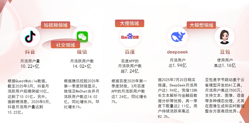 【莱芜】中山GEO哪家好？为什么主动优化比被动收录更有效？